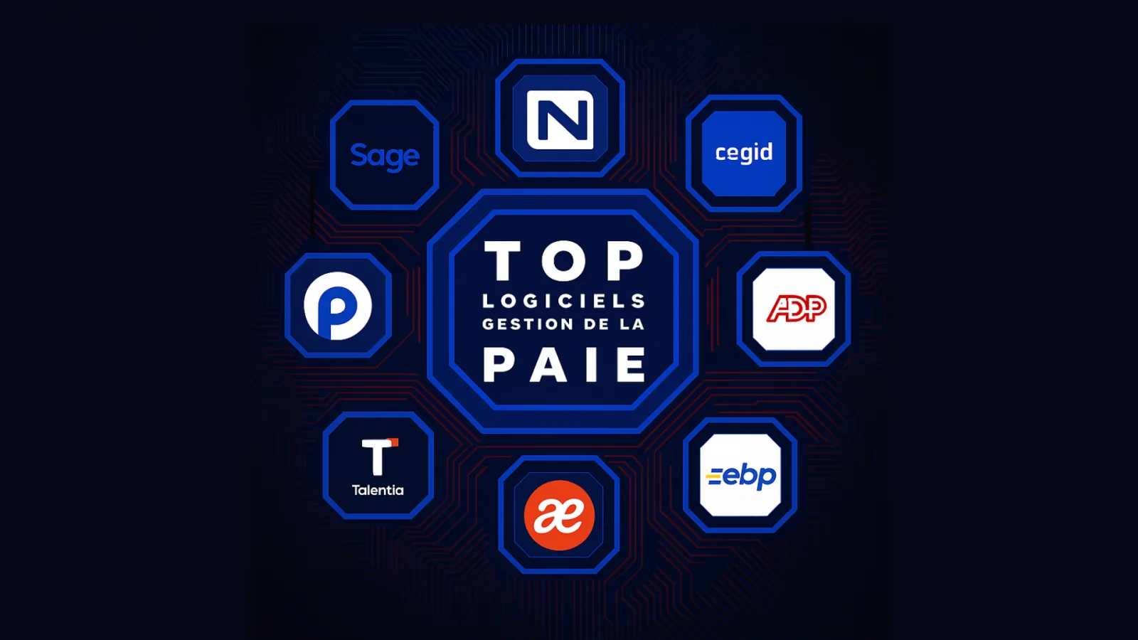 Logiciels de paie les plus utilisés : Top 11 > Silae, Sage Paie, Cegid Paie, Nibelis, Openpaye...