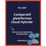 Image représentant Plateformes Cloud Hybride comparatif (Amazon EKS, Azure Arc, Anthos)