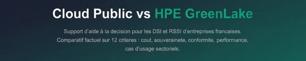 Illustration:Battlecard PDF 6 pages : cloud public (AWS, Azure, GCP) vs HPE GreenLake....