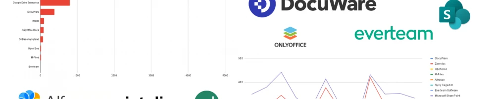 Illustration:Découvrez le classement des meilleures solutions GED en 2025 : comparati...