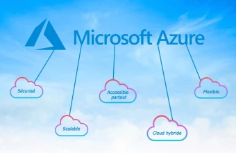 Illustration:Le cloud Microsoft Azure vient concurrencer l’offre AWS d’Amazon. Que...