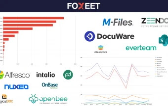 Illustration:🏆Top 10 des logiciels GED les Plus Utilisées en France | Comparatif e...