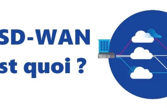 Illustration:Le SD (Software Defined) WAN (Wide Area Network) est un processus relativ...