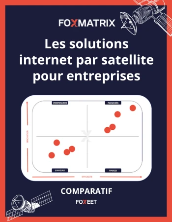 Illustration:Explorez le meilleur de l'internet par satellite en 2024 avec notre compa...