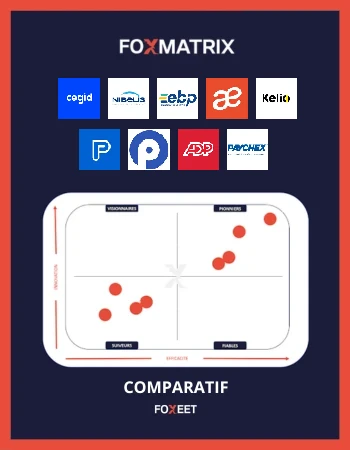 Illustration:Découvrez les meilleurs logiciels de paie pour TPE et PME en 2024. Simpl...