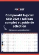 Illustration:Comparatif logiciel GED avec scoring IA sur 20 critères. Guide complet p...