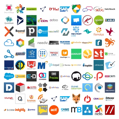 crm populaire france