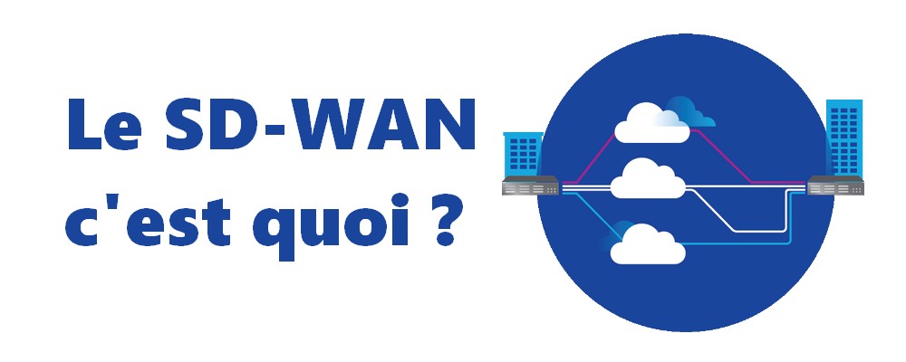 C'est quoi le SDWAN